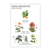 Load image into Gallery viewer, Rose Geranium Hand Cream
